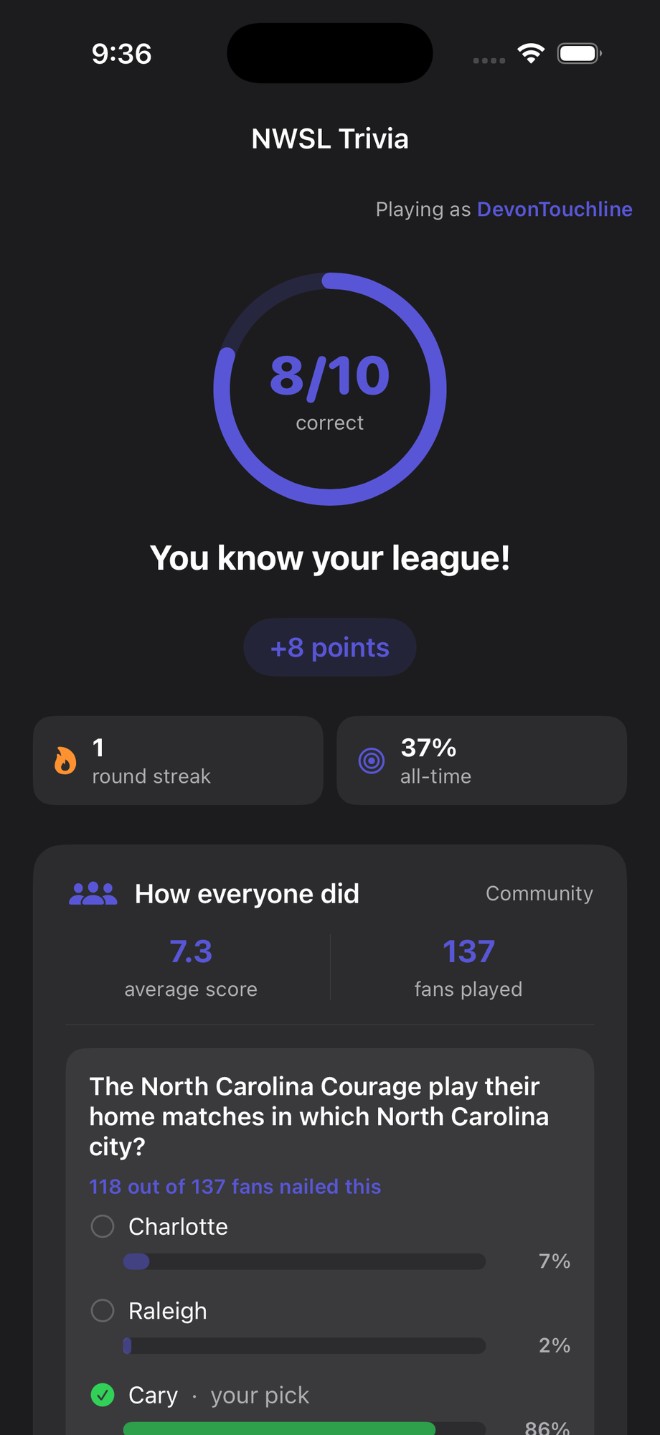 NWSL Trivia results screen with score ring